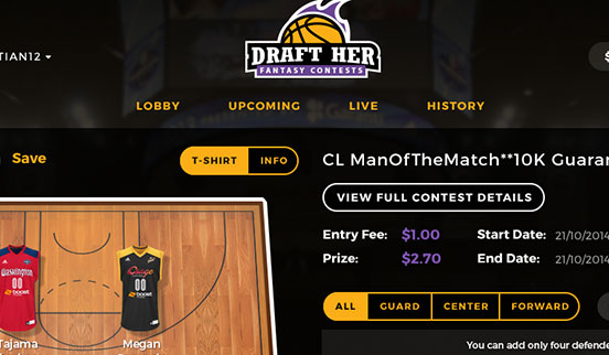 Woman Basketball Daily Fantasy. 2015